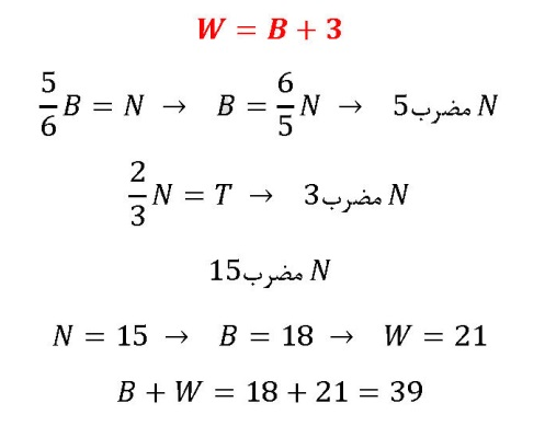 سوالات استخدامی هوش و استعداد شغلی ۱۴۰۳