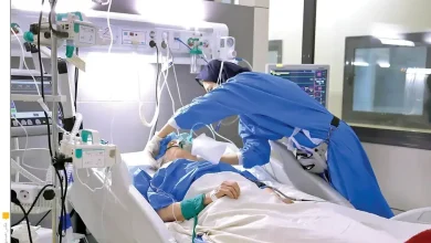 بخشنامه رفاهیات، امور معیشتی و تکریم