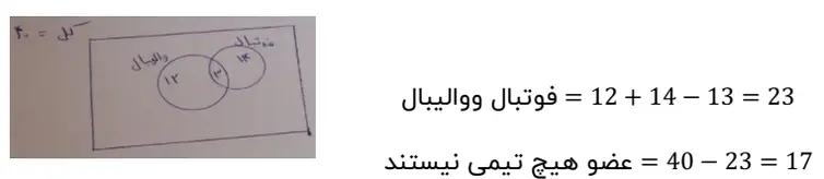 پاسخ
