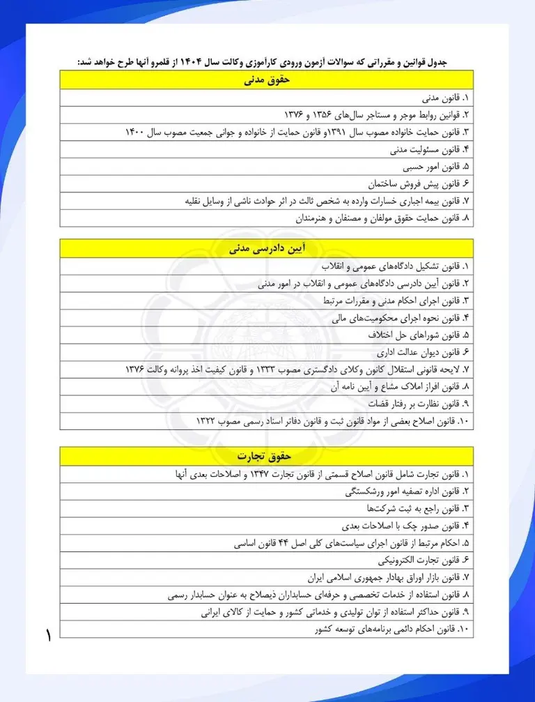 منابع آزمون وکالت کانون وکلا ۱۴۰۴