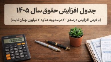 جدول حقوق و مزایای سال ۱۴۰۵