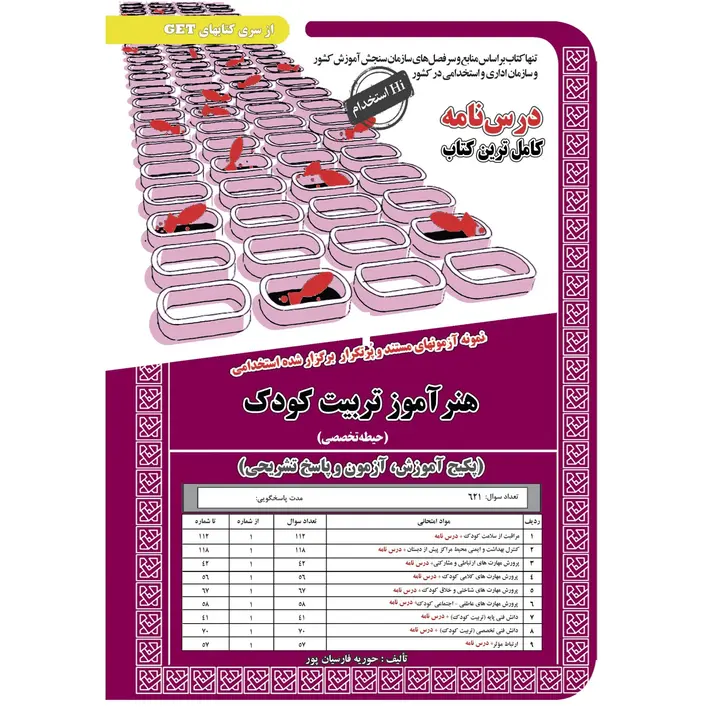 شناسنامه قانون | %D8%AD%DB%8C%D8%B7%D9%87 %D8%AA%D8%AE%D8%B5%D8%B5%DB%8C %D8%A7%D8%B3%D8%AA%D8%AE%D8%AF%D8%A7%D9%85%DB%8C %D9%87%D9%86%D8%B1%D8%A2%D9%85%D9%88%D8%B2 %D8%AA%D8%B1%D8%A8%DB%8C%D8%AA %DA%A9%D9%88%D8%AF%DA%A9