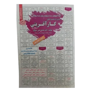 استخدامی مبانی و نظریه های کارآفرینی