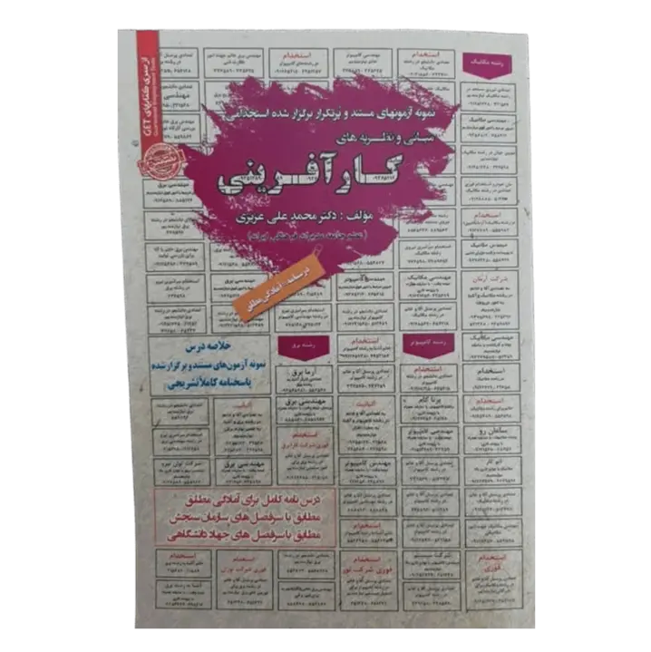 استخدامی مبانی و نظریه های کارآفرینی